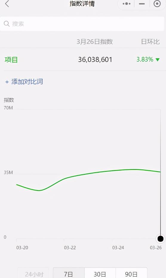 网赚工具分享:想赚钱?用好工具才能提升你挣钱的能力