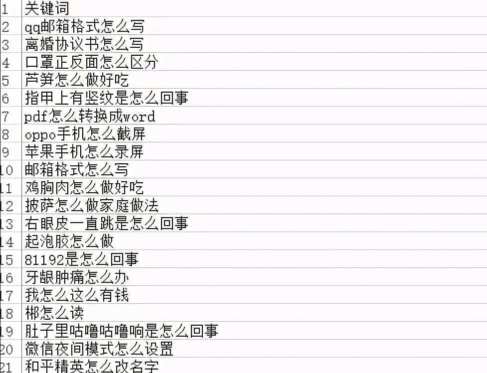 做互联网赚钱项目,怎么挖掘暴利赚钱项目的方法一定要学会!