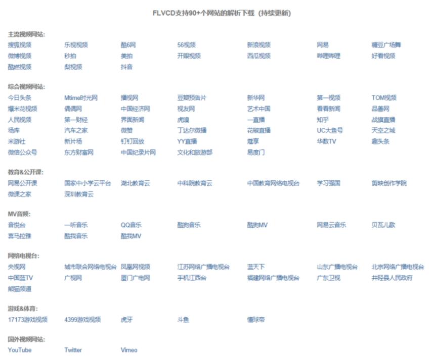 硕鼠下载工具免费版下载,什么都能下 硕鼠下载工具免费版下载,什么都能下